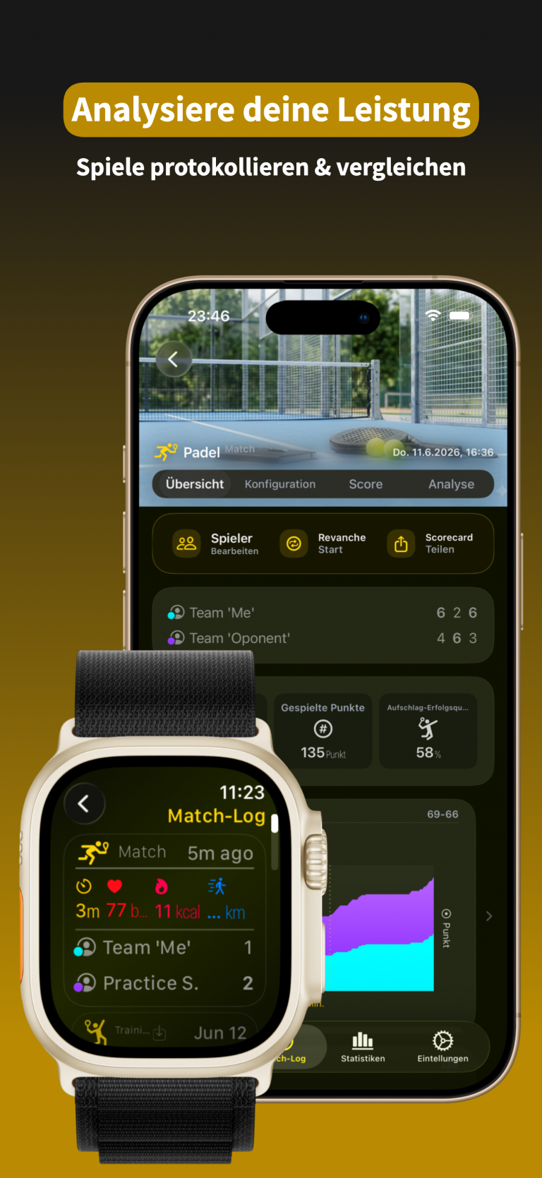 RacqTics Tennis Punktezähler 4 App-Screenshot, der Leistungsanalysediagramme und detaillierte Match-Protokolle auf einem iPhone und einer Apple Watch zeigt. Textüberlagerung: "Analysiere deine Leistung Spiele protokollieren & vergleichen".