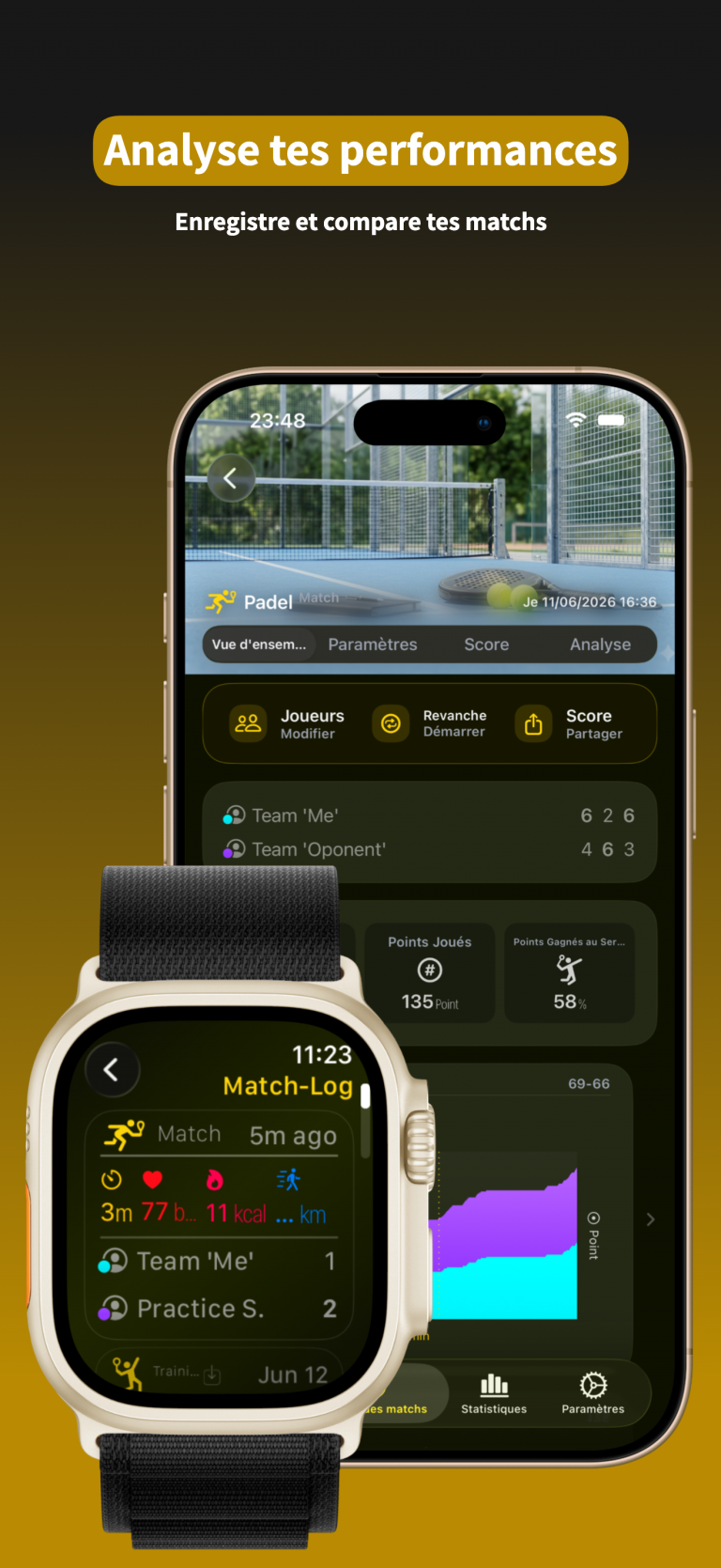RacqTics Compteur de Score 4 Capture d'écran de l'application montrant des graphiques d'analyse de performance et des journaux de match détaillés affichés sur un iPhone et une Apple Watch. Texte superposé : "Analyse tes performances Enregistre et compare tes matchs".
