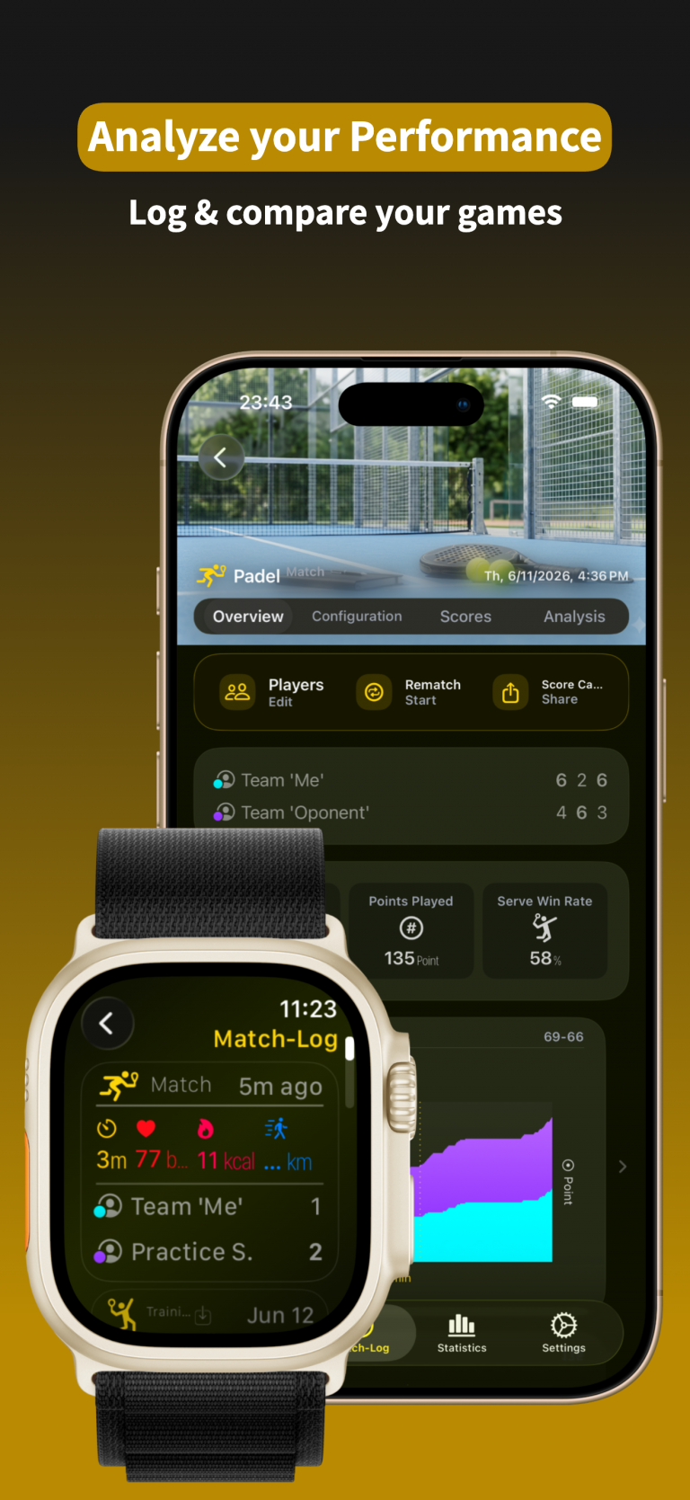 RacqTics - Score Keeper 4 App screenshot showing performance analysis graphs and detailed match logs displayed on an iPhone and Apple Watch. Text overlay: "Analyze your Performance Log & compare your games"